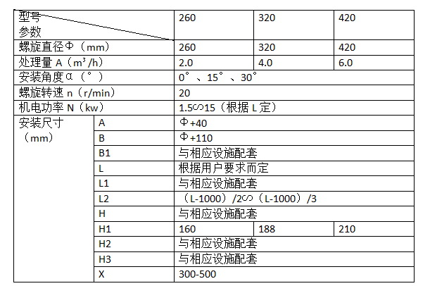 2024澳门原料网网站